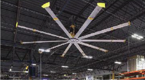 Quạt công nghiệp