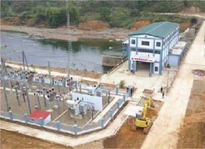 Thủy điện Bản Nhúng