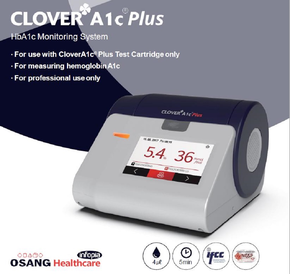 Máy đo HbA1c