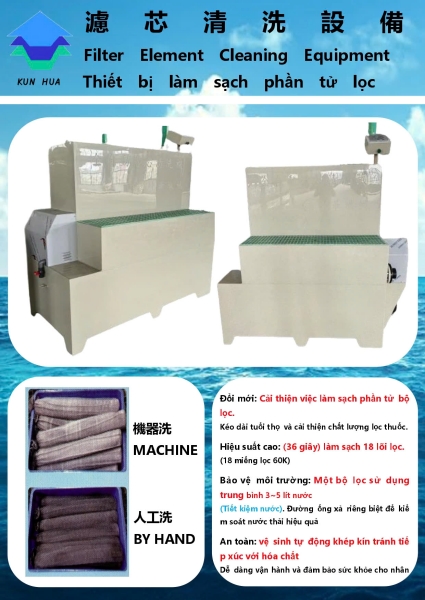 Thiết bị vệ sinh lõi lọc tự động
