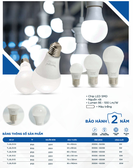 Bóng Bulb nhựa