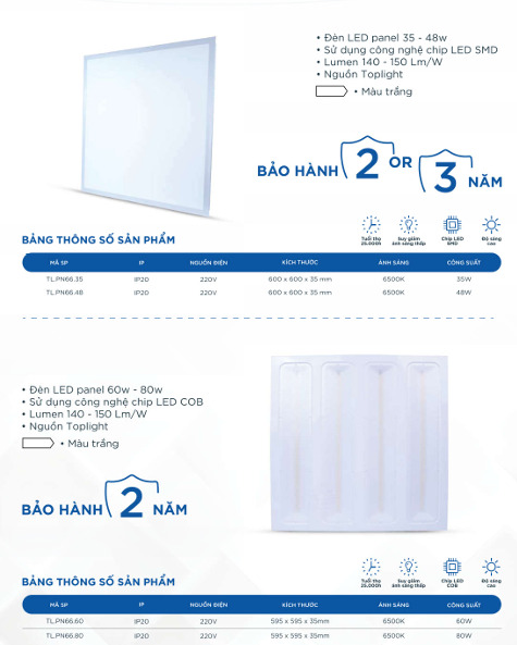 Đèn Led Panel 600x600