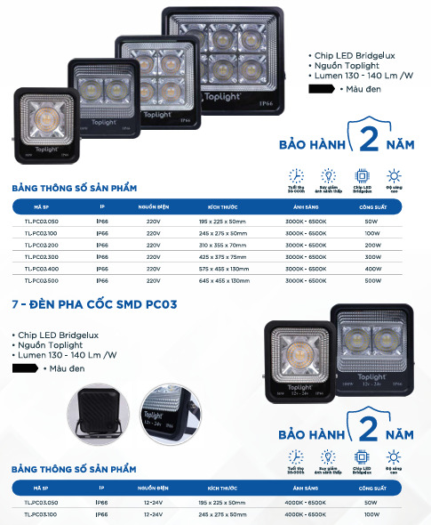 Đèn pha cọc SMD PC02