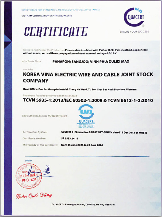 Chứng nhận TCVN