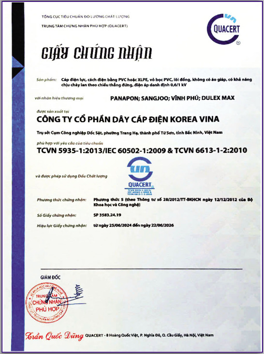 Chứng nhận TCVN