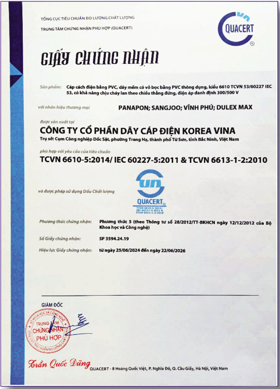 Chứng nhận TCVN