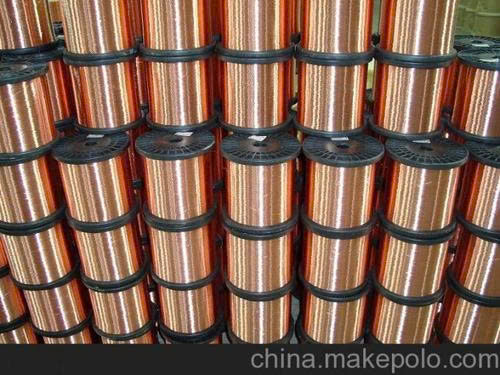 Cuộn dây kim loại - Kim Loại Màu Hồng Đỉnh Thái Việt Nam - Công Ty TNHH Vật Liệu Hợp Kim Hồng Đỉnh Thái Việt Nam