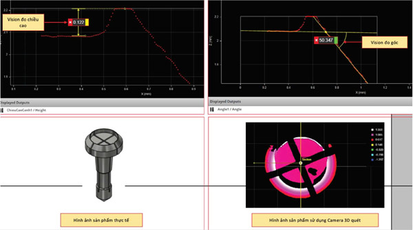 Hệ thống xử lý ảnh công nghiệp - Tự Động Hóa RTC Technology  - Công Ty Cổ Phần RTC Technology Việt Nam