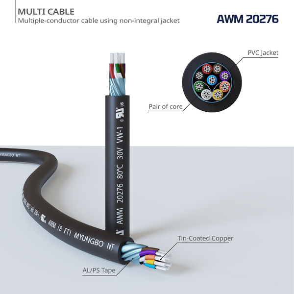 Dây cáp nhiều lõi UL20276 - Dây Cáp Điện Myungbo Vina - Công Ty TNHH Myungbo Vina
