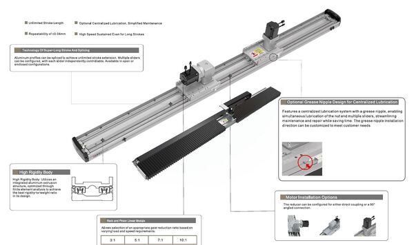 Bộ truyền động - Tự Động Hóa BFN - Công Ty TNHH Kỹ Thuật Tự Động Hóa BFN