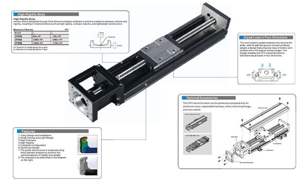 Bộ truyền động - Tự Động Hóa BFN - Công Ty TNHH Kỹ Thuật Tự Động Hóa BFN