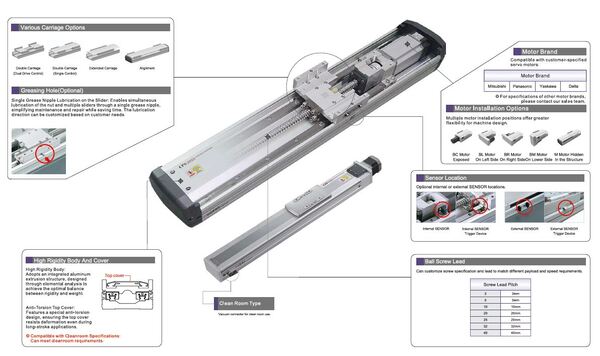 Bộ truyền động - Tự Động Hóa BFN - Công Ty TNHH Kỹ Thuật Tự Động Hóa BFN