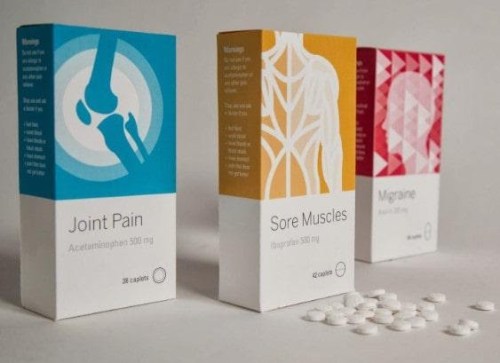 Hộp dược phẩm in Offset