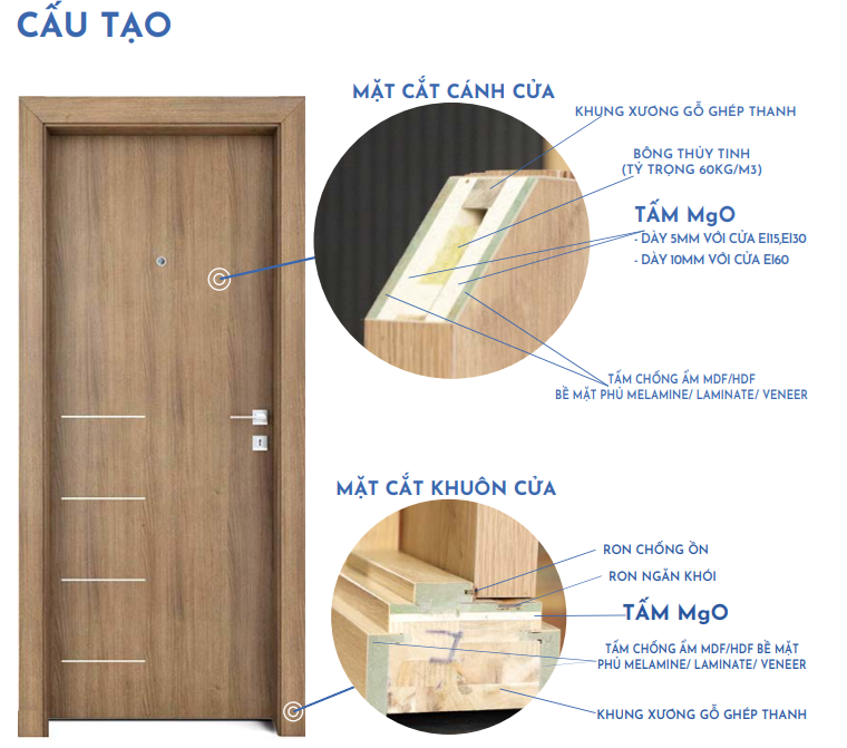 Cửa gỗ công nghiệp chống cháy