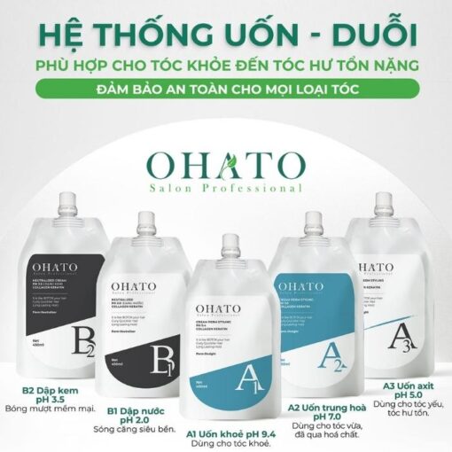 Hệ thống uốn, duỗi Ohato