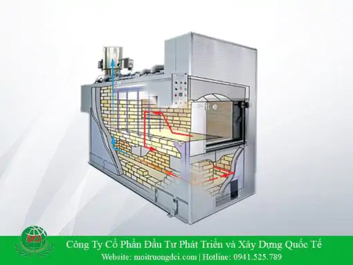 Lò hỏa táng DCI-HT10 - Công Ty Cổ Phần Đầu Tư Phát Triển Và Xây Dựng Quốc Tế