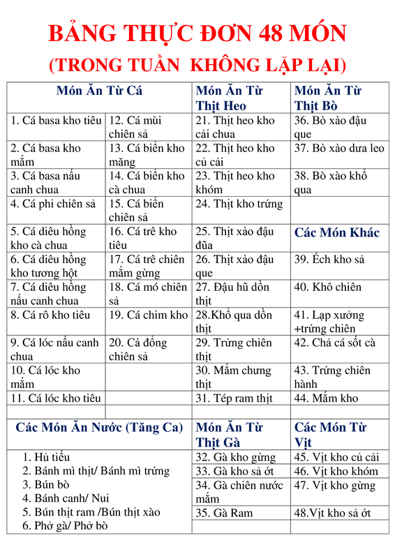 Thực đơn 48 món - An Tâm Foods - Công Ty TNHH Cung Cấp Suất Ăn An Tâm