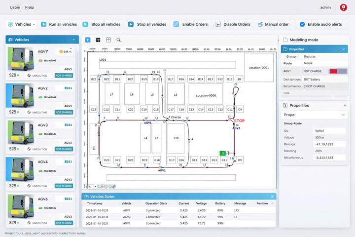 Nền tảng phần mềm FMS - Tự Động Hóa Và Robotics Aubot - Công Ty Cổ Phần Tự Động Hóa Và Robotics Aubot
