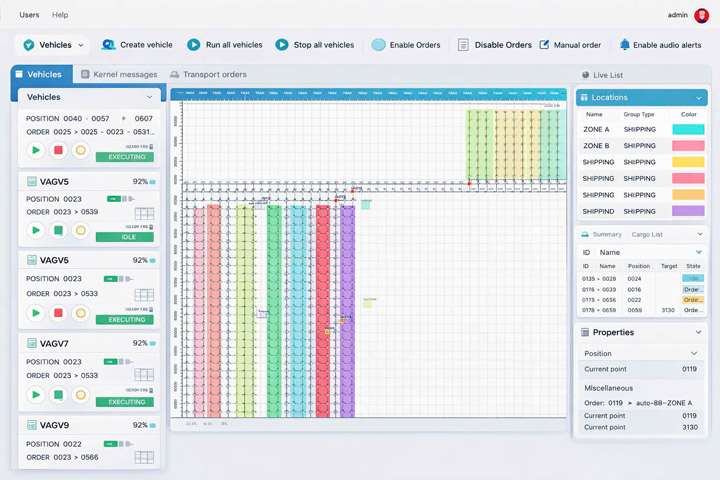 Nền tảng phần mềm WCS-B300 - Tự Động Hóa Và Robotics Aubot - Công Ty Cổ Phần Tự Động Hóa Và Robotics Aubot