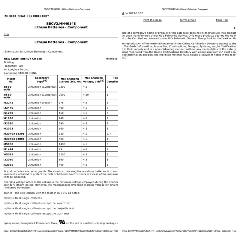  - Công Ty Cổ phần Công Nghệ New Light Energy Thâm Quyến Thủ Đức