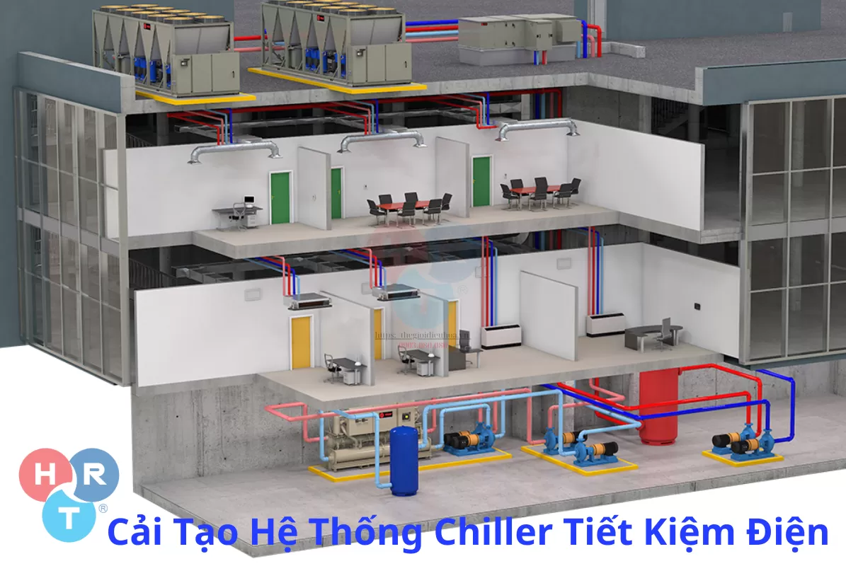 Dịch vụ cải tạo hệ thống Chiller tiết kiệm điện - Máy Lạnh Chiller HVAC Green - Công Ty TNHH HVAC Green
