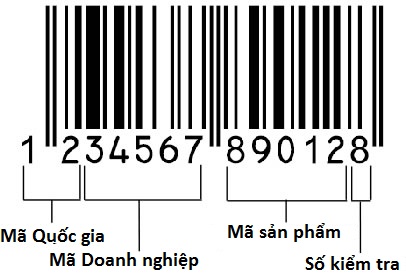 In tem mã vạch BARCODE