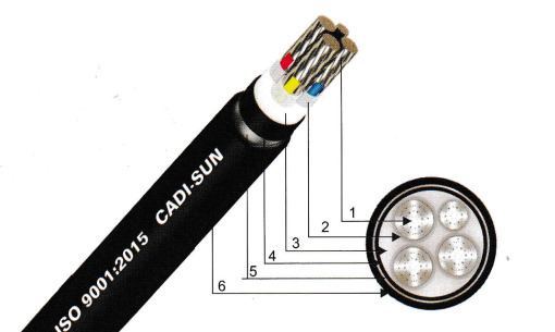 Cáp nhôm ngầm bọc cách điện XLPE