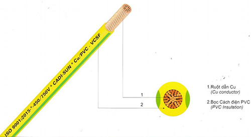 Dây đôi mềm - VCSF 1X