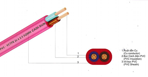 Dây đôi mềm dệt OVAN - VCTFK 2X