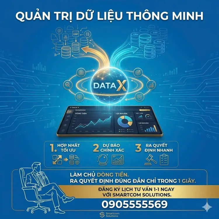 Phần mềm Smartcom Solutions
