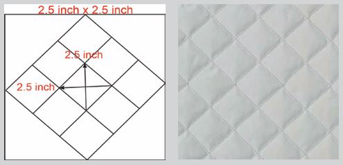 Sản phẩm chần kích thước đặc biệt