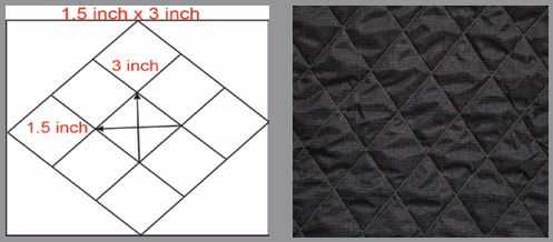 Sản phẩm chần kích thước đặc biệt