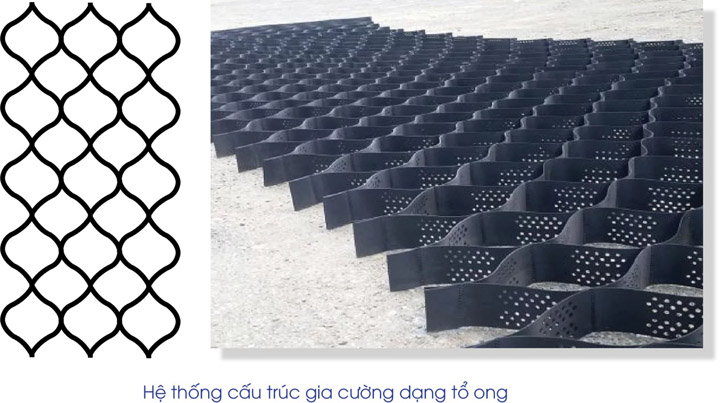Ô địa kĩ thuật