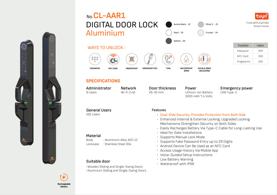 Khóa cửa kỹ thuật số Aluminium