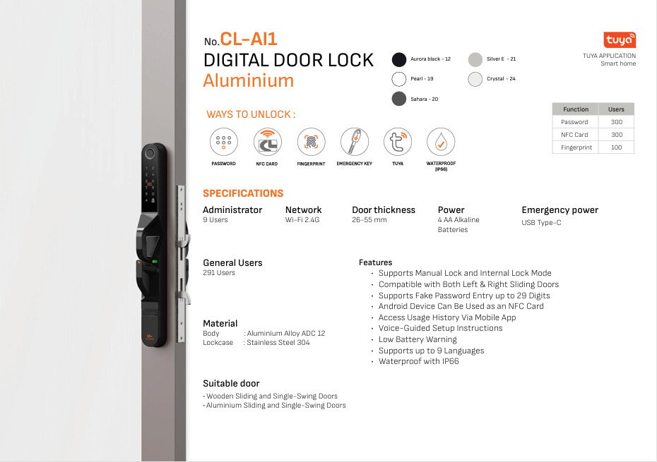 Khóa cửa kỹ thuật số Aluminium