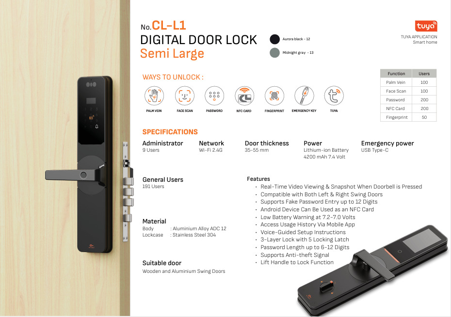 Khóa cửa kỹ thuật số Semi Large