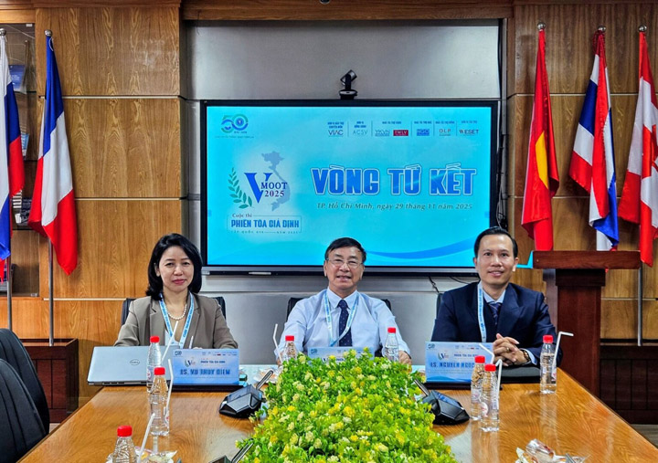 Hoạt động công ty The Lam