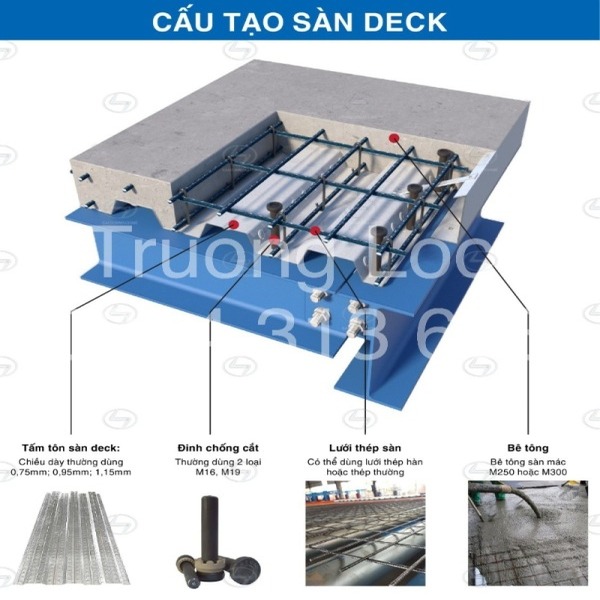 Đinh hàn sàn deck