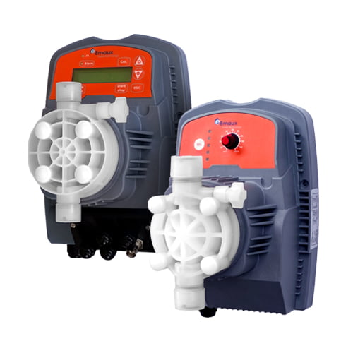 CTRL Series Solenoid Driven Metering Pump