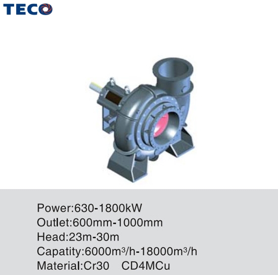 Bơm Teco DS Desulfurization