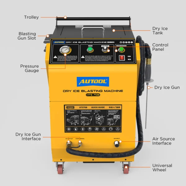 Máy bắn đá khô CO2 AUTOOL HTS708