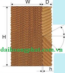 Tấm giấy Coolingpad