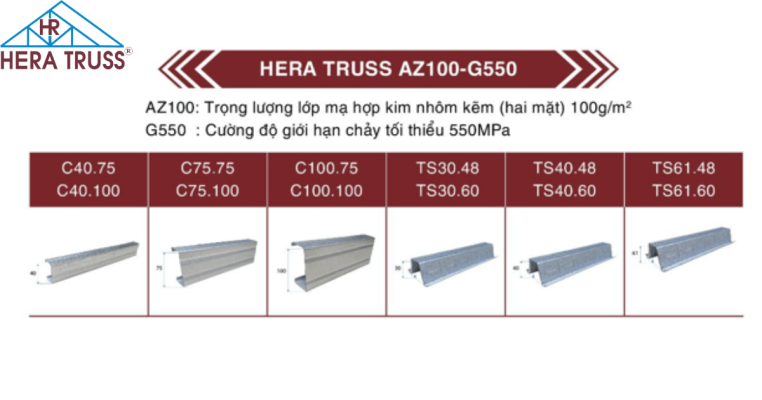 Thông tin sản phẩm Hera Truss