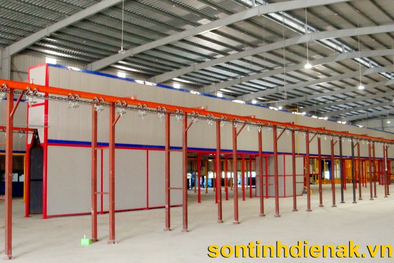 Hệ thống xích tải