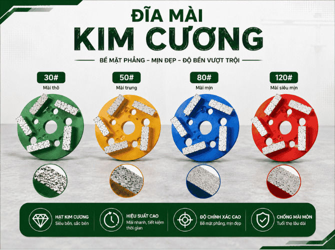 Đĩa mài kim cương