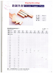 Đồng hợp kim miếng