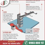 Hệ Thống HVAC
