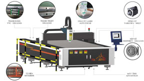 Chi tiết máy cắt Laser TDL-3015E