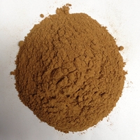 Bột lông vũ (Feather Meal)