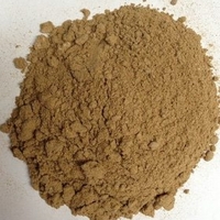 Bột xương thịt (Bone meal)